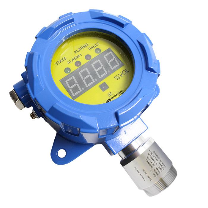 Detector De Gás Fixo